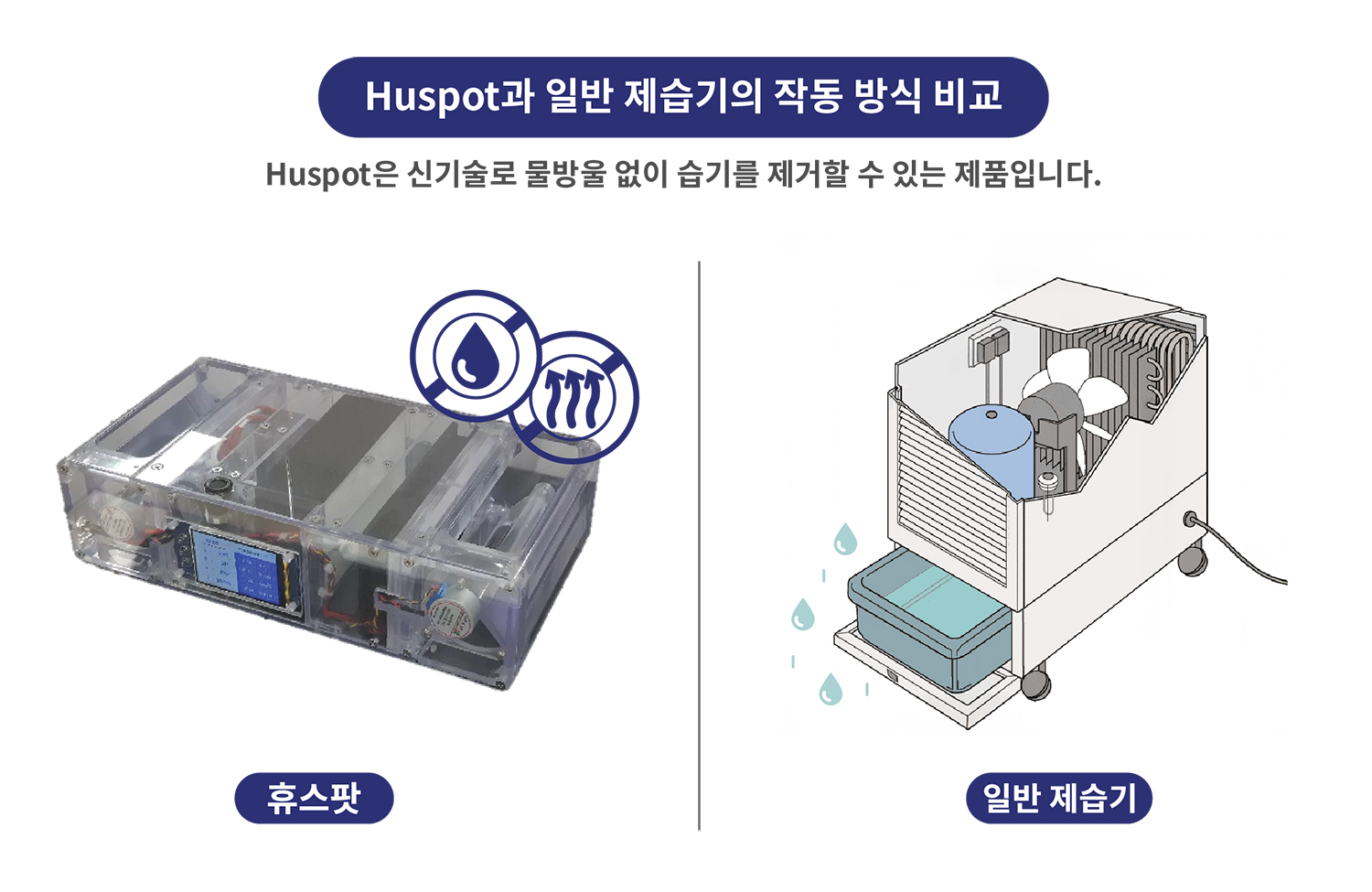 huspot_KO